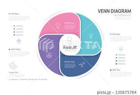 Venn diagram infographic chart template for business 4 options presentation with icon elements vector illustration. 130875764
