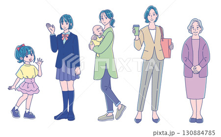 女性の成長と変化 130884785