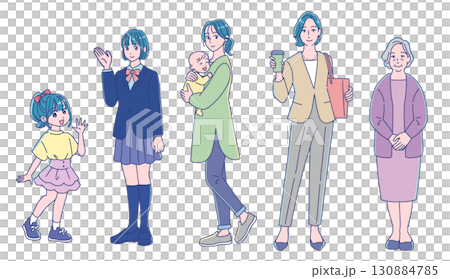 女性の成長と変化 130884785