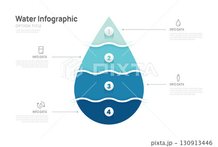 Water droplet shape infographic 4 layered step options. template vector infographics. 130913446