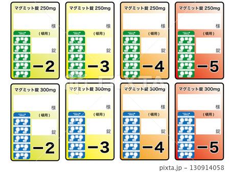 【医療】排便コントロール。頓用のマグミット錠服用のラベル 130914058