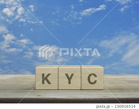 Know your customer concept 130916514