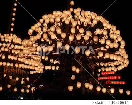 天王祭の風景 天王祭の風景 130920614