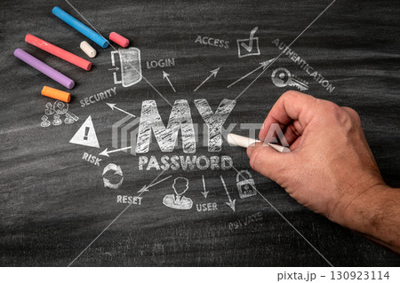 My password. Black scratched textured chalkboard background 130923114