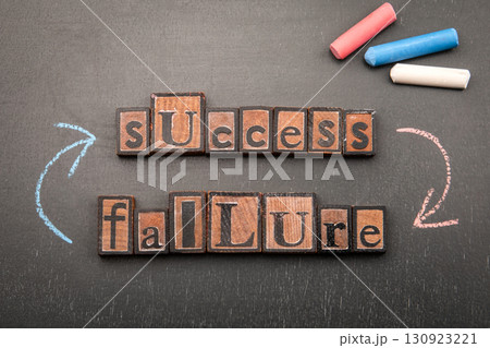 Success and failure concept with wooden letter blocks 130923221