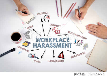 Workplace Harassment Concept. The meeting at the white office table Workplace Harassment Concept. The meeting at the white office table 130923273