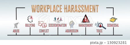 Workplace Harassment Concept. Illustration with keywords and icons. Horizontal web banner 130923281