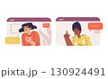 Facilitating Virtual Communication Between a Range of Diverse Individuals in a Community 130924491