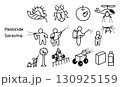 農薬散布のアイコンセット 130925159
