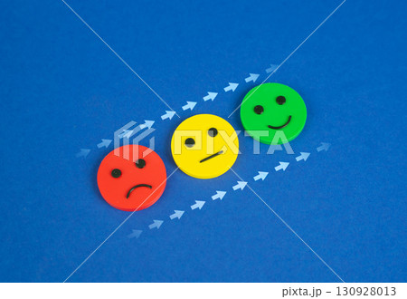 Improve mood or feedback from visits. Improve the quality of services provided. Social approval. Customer satisfaction in business, healthcare, education and tourism. Concept of positive emotions. 130928013