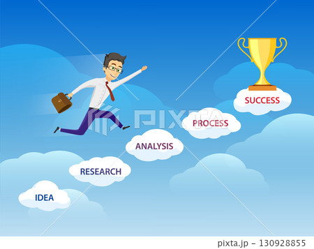 Businessman running up a ladder of clouds Businessman running up a ladder of clouds 130928855