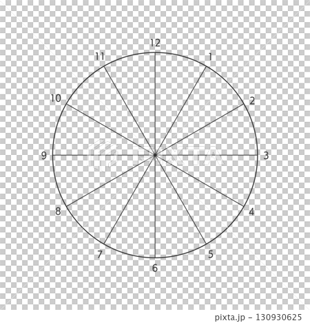 シンプルな数字付きの12分割の円形フレーム - 円グラフや12時間･1年間などの図表のテンプレート 130930625