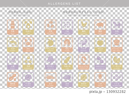 Food allergen labeling icon set, natural, horizontal (Japanese + English) Food allergen labeling icon set, natural, horizontal (Japanese + English) 130932282