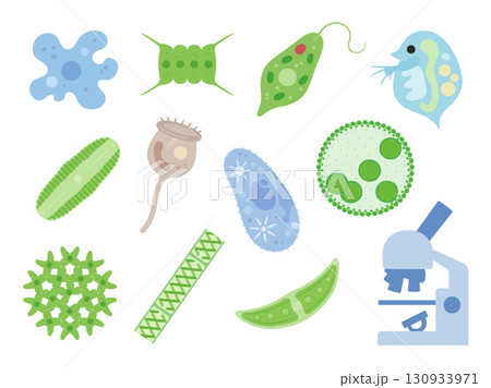 かわいい微生物のイラスト素材セット_フラット 130933971