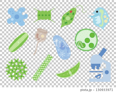 可愛的微生物插畫素材 set_flat 130933971