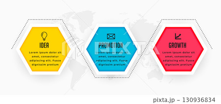 colorful 3 step infographic process chart template with world map design 130936834