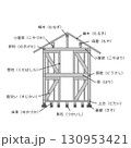 軸組図 130953421