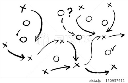 Soccer strategy scheme, game tactic outline with player moves, hand sketched playbook. Great for football training, team tactics, and coach visuals, suitable for sport art. Soccer strategy scheme, game tactic outline with player moves, hand sketched playbook. Great for football training, team tactics, and coach visuals, suitable for sport art. 130957611