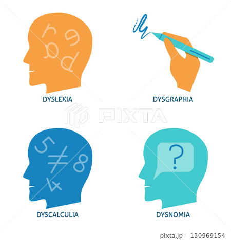 Neurodiversity symbols flat icon set 130969154
