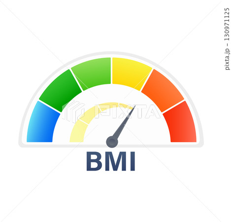 Bmi meter measuring body mass index with colorful indicator 130971125