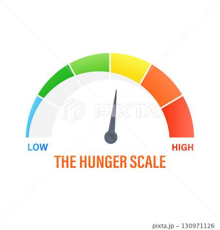 Speedometer measuring low hunger, satisfaction, colorful infographic gauge element Speedometer measuring low hunger, satisfaction, colorful infographic gauge element 130971126