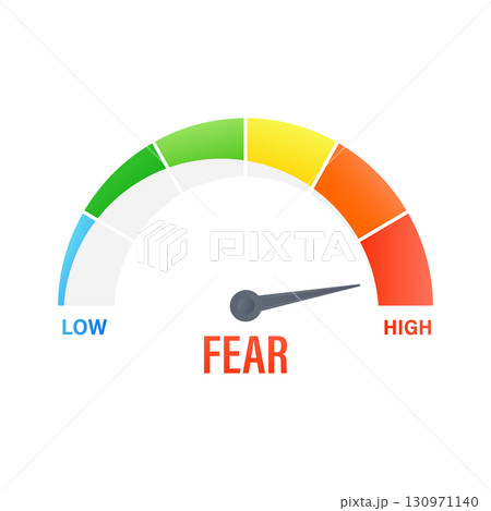 Fear level measuring indicator with color speedometer scoring from low to high risk 130971140