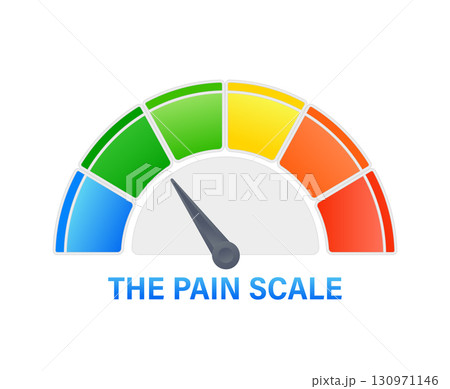 Pain scale measuring level of pain from low to high Pain scale measuring level of pain from low to high 130971146