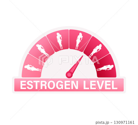 Estrogen level measuring device indicating high hormone production 130971161
