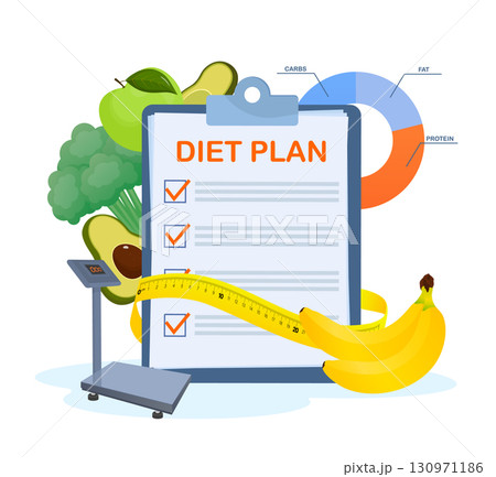 Diet plan clipboard with healthy food, weight scale and measuring tape promoting healthy lifestyle Diet plan clipboard with healthy food, weight scale and measuring tape promoting healthy lifestyle 130971186