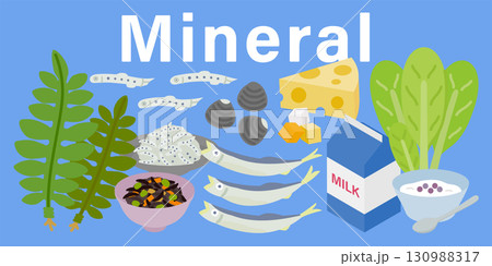 いろいろなミネラルのイメージイラスト（三大栄養素・5大栄養素） 130988317