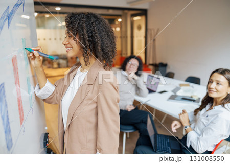 Team Collaboration in a Modern Office Setting Fostering Creativity and Innovation for Success 131008550