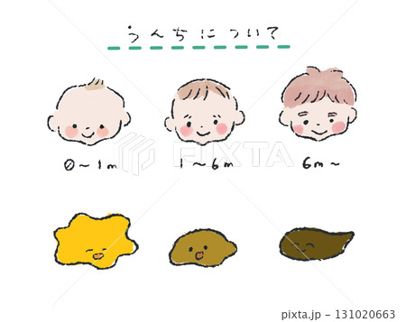 赤ちゃんのうんち(カラー) 131020663