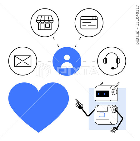 Central figure with icons envelope store web form, headset. Themes customer support, AI assistance, communication, technology, business, connectivity, engagement. Line metaphor 131040317