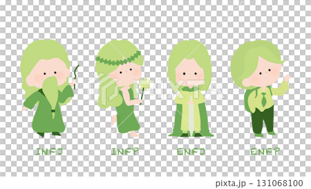 MBTI 人格類型人物的可愛手繪插圖 131068100