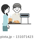 パンを買う女性客と帽子をかぶってエプロンを付けた男性イラスト パンを買う女性客と帽子をかぶってエプロンを付けた男性イラスト 131071423