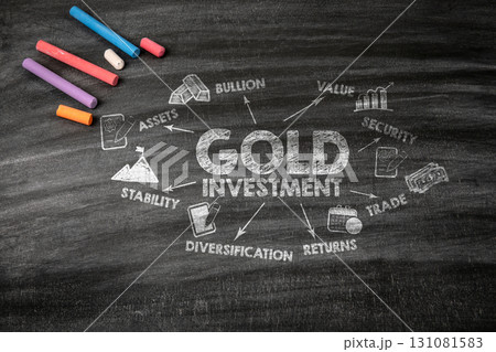 Gold Investment. Black scratched textured chalkboard background Gold Investment. Black scratched textured chalkboard background 131081583