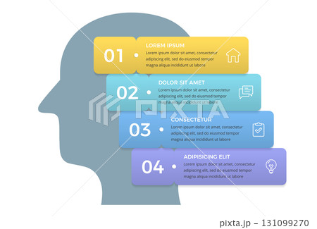 Human Head Infographic Template 131099270