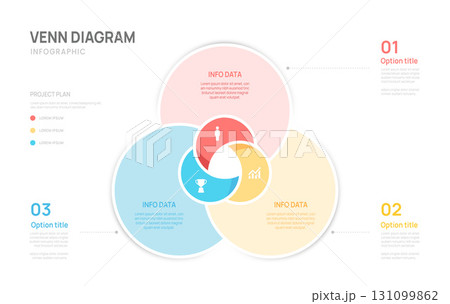 Venn diagram infographic business chart template 3 steps options, presentation with venn diagram elements vector illustration. Venn diagram infographic business chart template 3 steps options, presentation with venn diagram elements vector illustration. 131099862