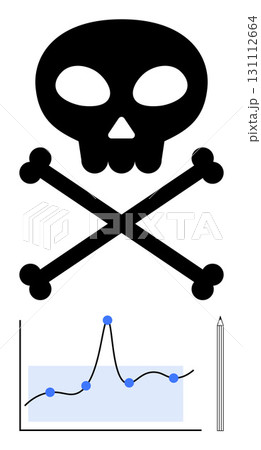 Skull and crossbones above a line graph with data points and pen. Ideal for risk analysis, danger, predictions, statistics, caution, forecasting, decision-making. Line metaphor 131112664