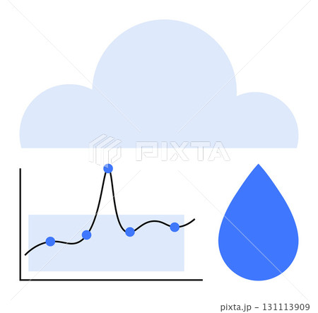 Cloud line graph raindrop illustrate weather analysis and data tracking. Ideal for meteorology, climate studies, statistics, data visualization, forecasting, environmental science, education. Line 131113909