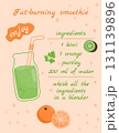Recipe for a fat-burning smoothie. Orange, kiwi, parsley. Vector illustration of a healthy drink. 131139896