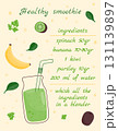 Healthy smoothie recipe. Banana, spinach, parsley. Vector illustration of a delicious drink. 131139897