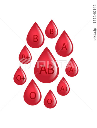 Blood group vector icons isolated on white. Drops of blood with blood type stock illustration 131140142