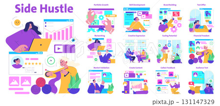 Vector illustration featuring diverse side hustle opportunities for financial growth, creative expression, skill development, and networking through various online and offline activities. Vector illustration featuring diverse side hustle opportunities for financial growth, creative expression, skill development, and networking through various online and offline activities. 131147329