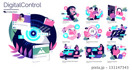 Vector illustration collection depicting digital control concepts, including AI, data privacy, user verification, access management, and content moderation, enhancing security themes. 131147343