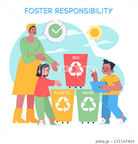 Children are guided by an adult as they sort waste into bio, plastic, and paper recycling bins, fostering environmental responsibility. Vector illustration for educational purposes. 131147483