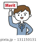 メリットの札を上げる男性 131150131