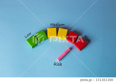 Risk assessment meter displaying business concept levels Risk assessment meter displaying business concept levels 131161160