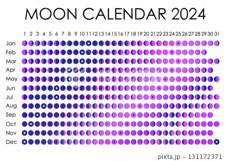 2024 Moon calendar. Astrological calendar design. planner. Place for stickers. Month cycle planner mockup. Isolated black and white background 2024 Moon calendar. Astrological calendar design. planner. Place for stickers. Month cycle planner mockup. Isolated black and white background 131172371