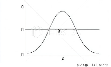 Graph Depicting a Symmetrical Distribution Curve Along the X-Axis Showcasing the Peak at the Center and Tapering off Towards the Edges 131186466